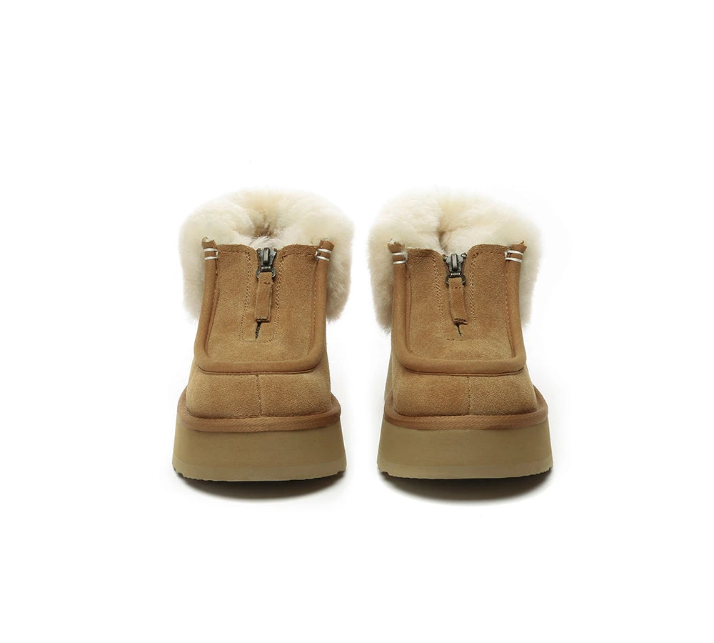 Sheepskin Wool Collar Zipper Platform Mini Ankle Boots 7 Sheepskin Wool Collar Zipper Platform Mini Ankle Boots - Image 7